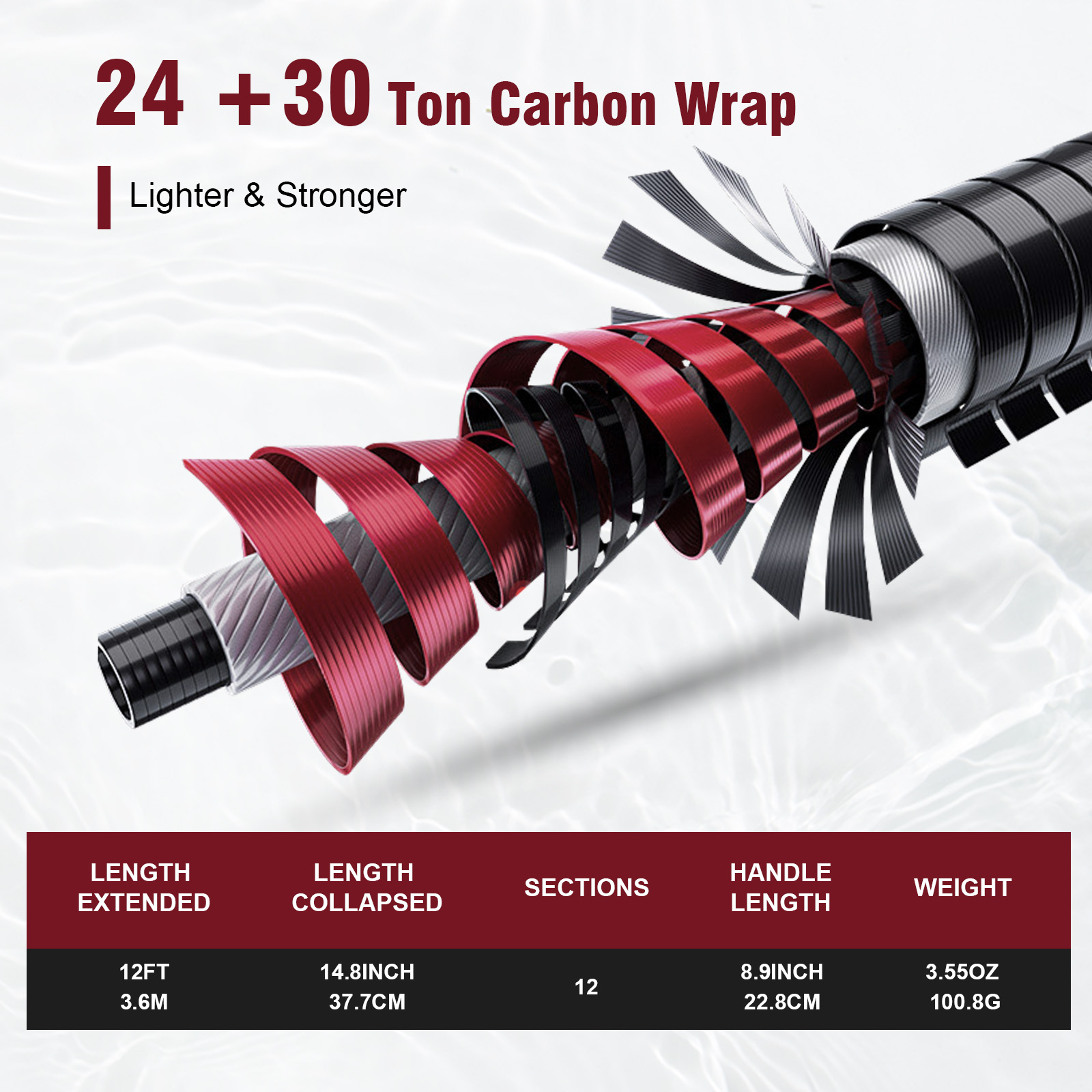 Goture 3.6m Tenkara Rod Set wi - Fishing Rod Fly のレビューと価格
