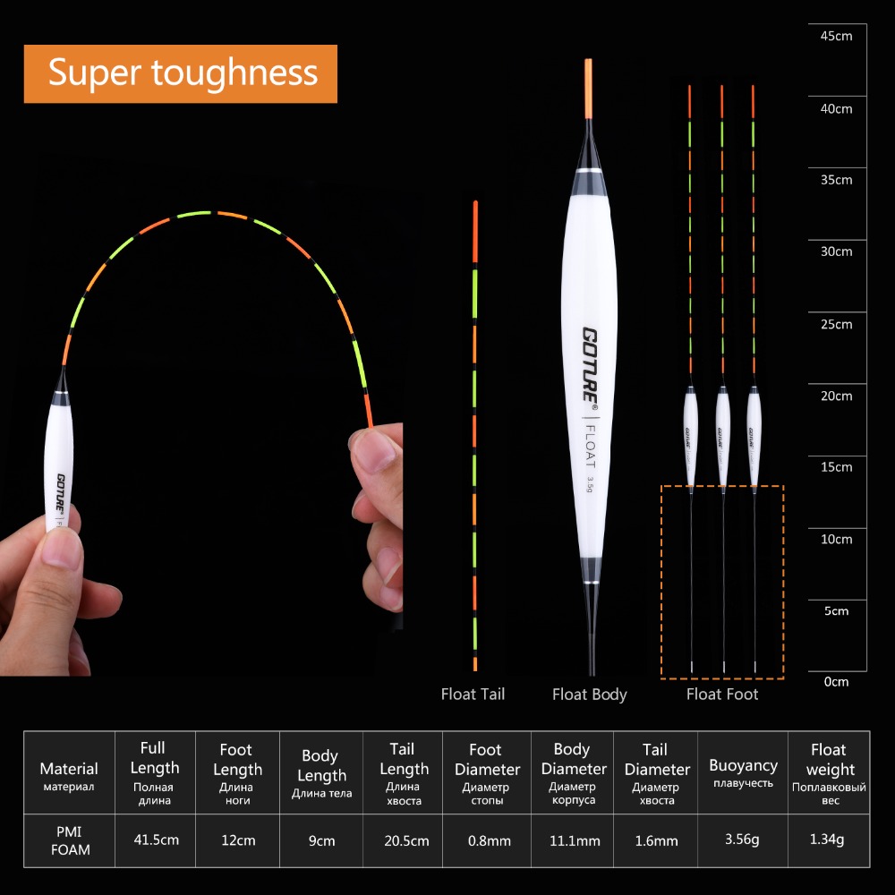 Goture Carbon Fiber Telescopic - Fishing Rod Tip Replacement のレビューと価格