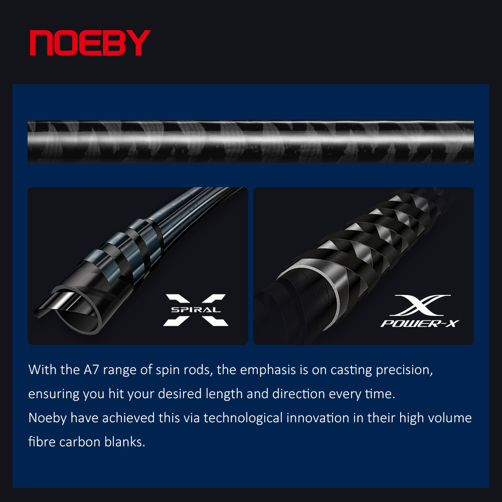 NOEBY Shore Jigging Fishing Ro - Fishing Rod Surf のレビューと価格