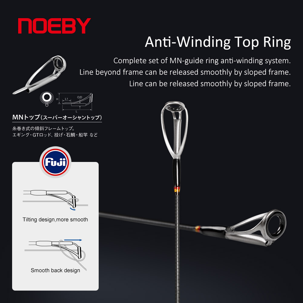 NOEBY Shore Jigging Fishing Ro - Fishing Rod Surf のレビューと価格