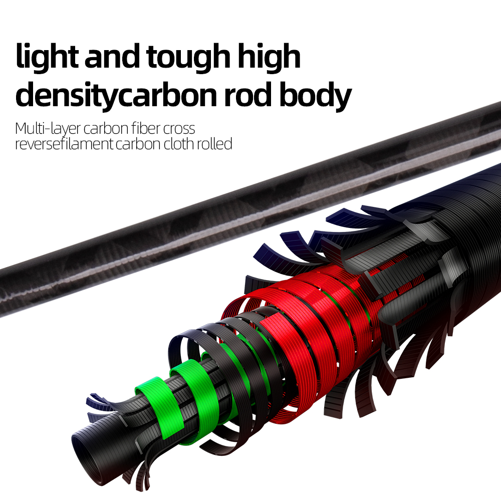 Casting Jigging Rod 1.7m 1.75m - Fishing Rod Surf のレビューと価格