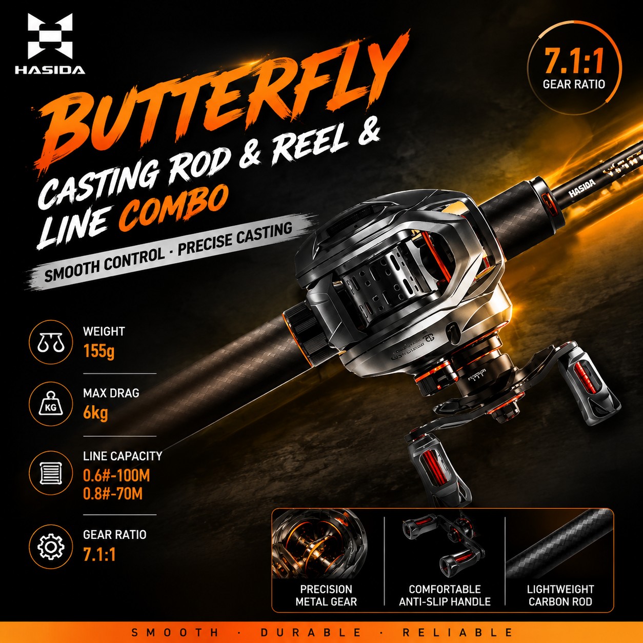 HASIDA BFS Carbon Fiber Fishin - Fishing Rod Carbon Fiber のレビューと価格