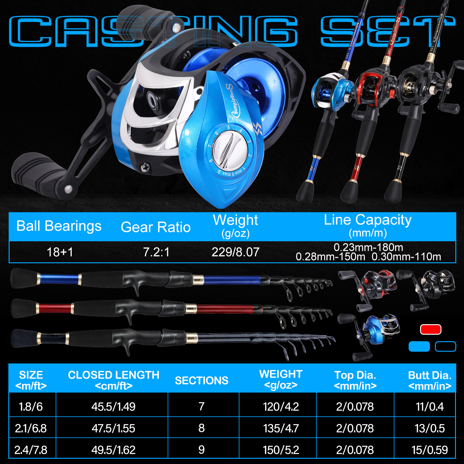 Sougayilang Fishing Set with C - Fishing Rod Carbon Fiber のレビューと価格