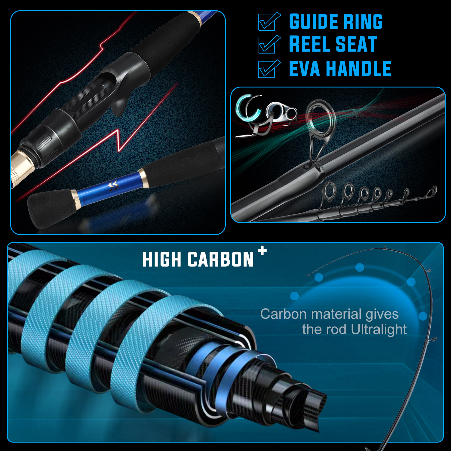 Sougayilang Fishing Set with C - Fishing Rod Carbon Fiber のレビューと価格