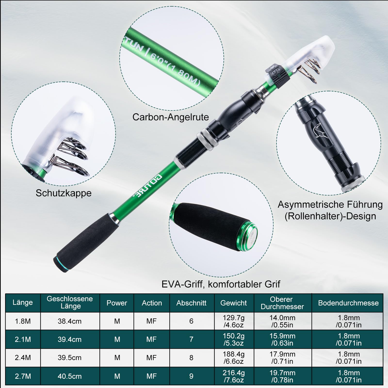 Goture 1.8M-2.7M Carbon Telesc - Fishing Rod Combo のレビューと価格
