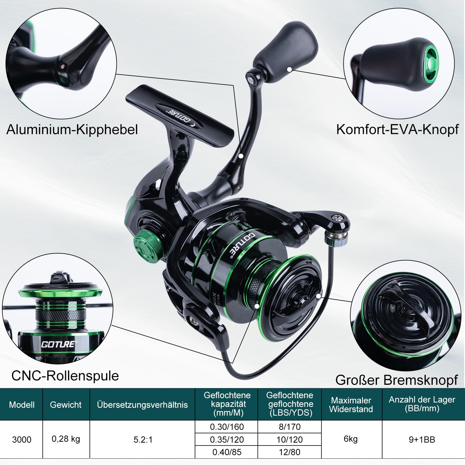 Goture 1.8M-2.7M Carbon Telesc - Fishing Rod Combo のレビューと価格