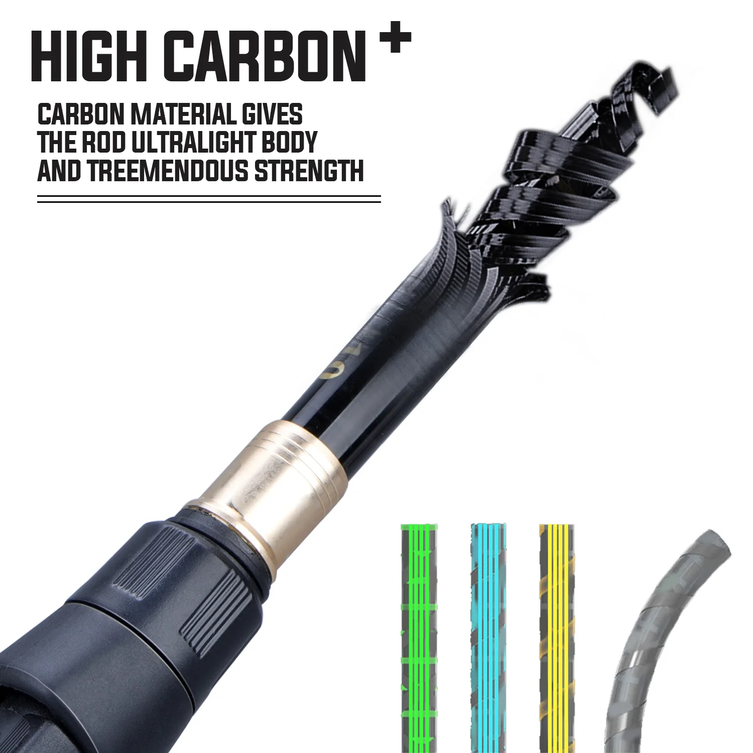 Sougayilang Fishing Rod and Re - Fishing Rod Combo のレビューと価格
