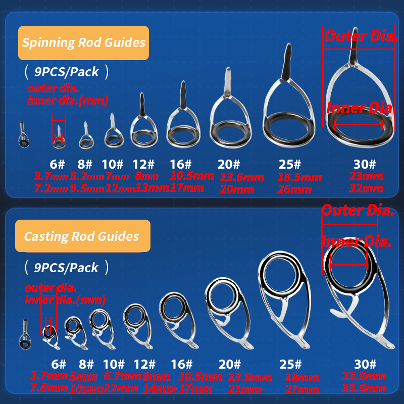 9Pcs Fishing Rod Guides Ring R - Fishing Rod Building Kit のレビューと価格