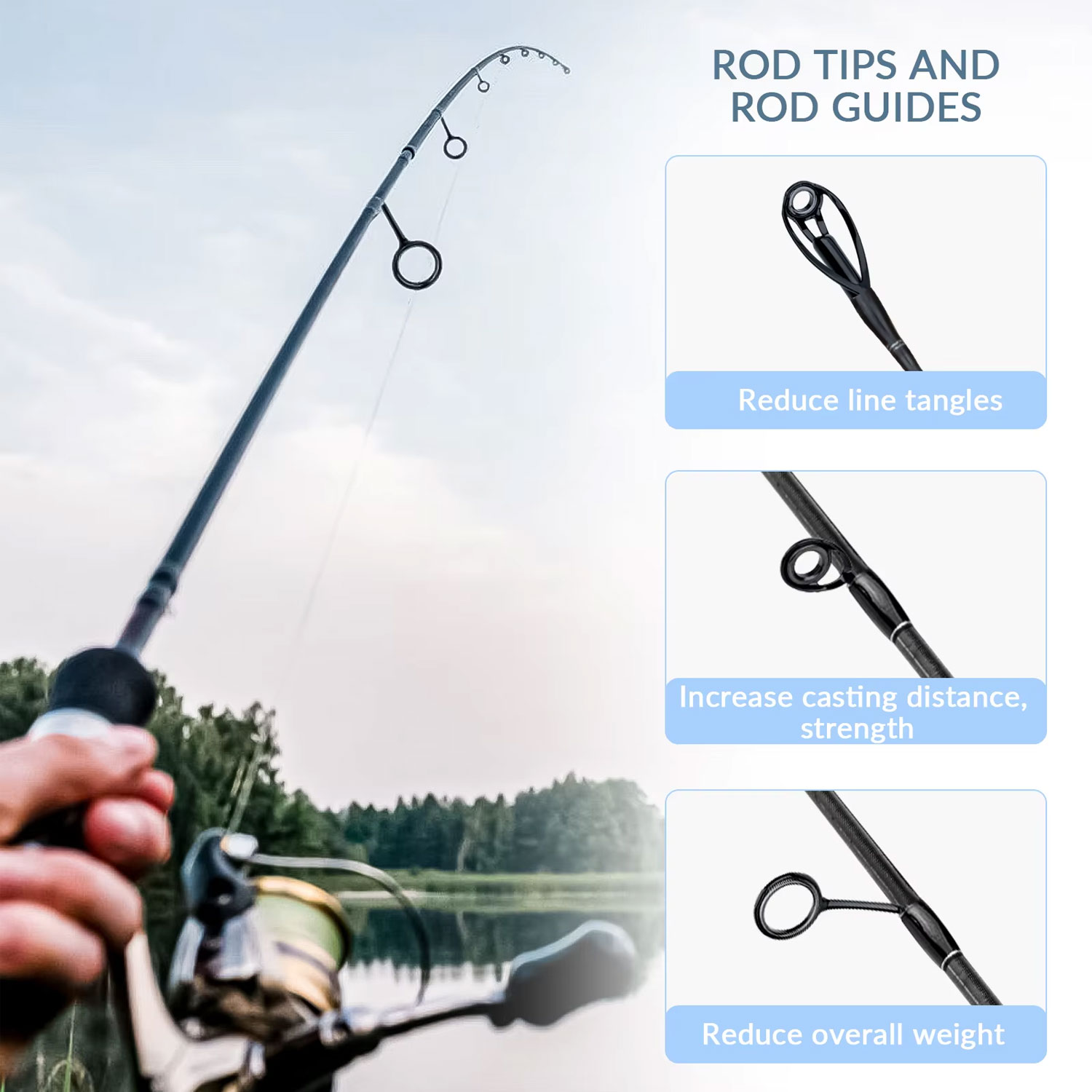 40pcs Colorful Fishing Rod Gui - Fishing Rod Building Kit のレビューと価格