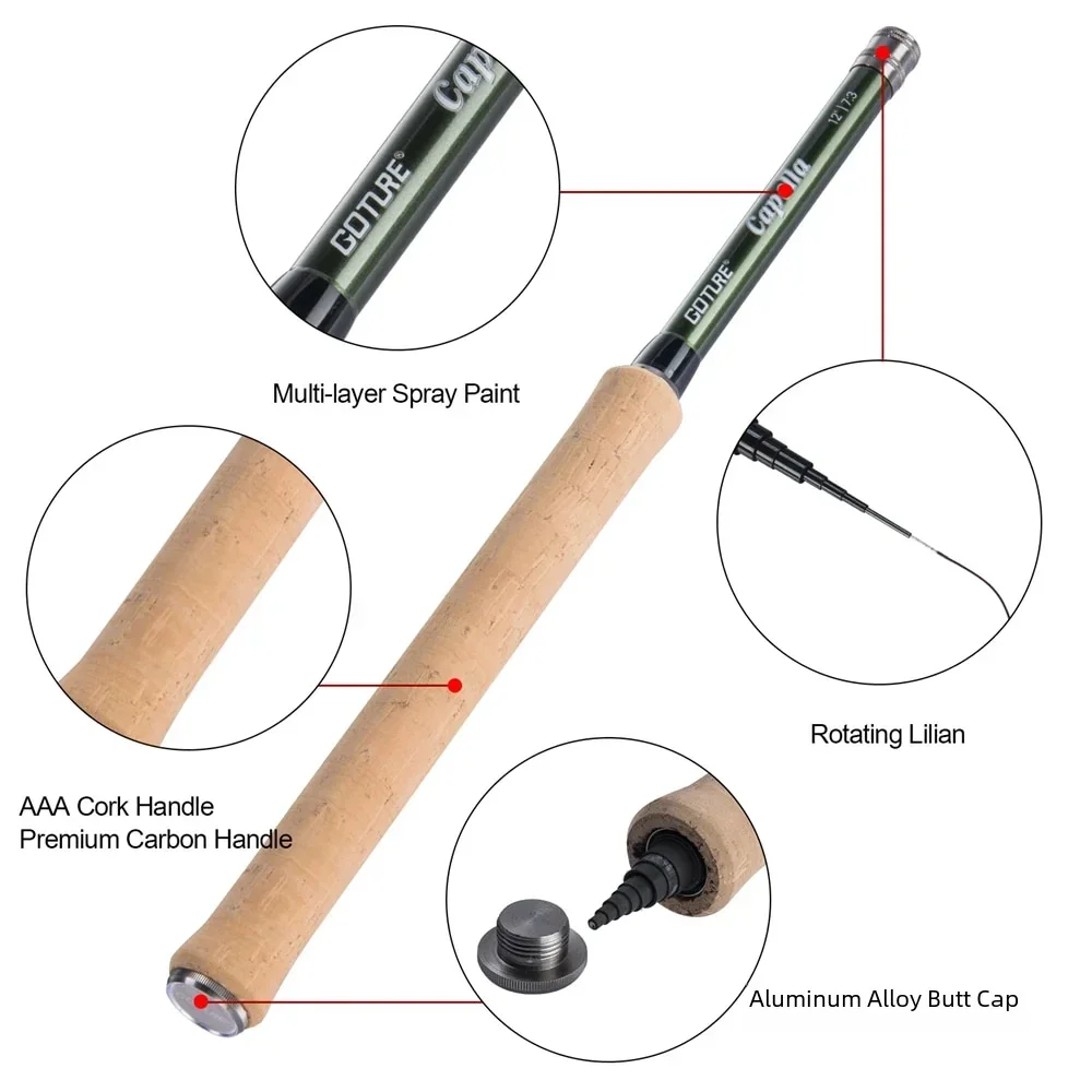Goture 12FT Classical Tenkara  - Fishing Rod Fly のレビューと価格