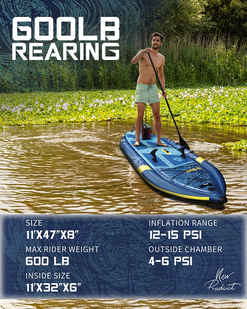 Three Air Chamber Inflatable F - Fishing Rod Holder のレビューと価格